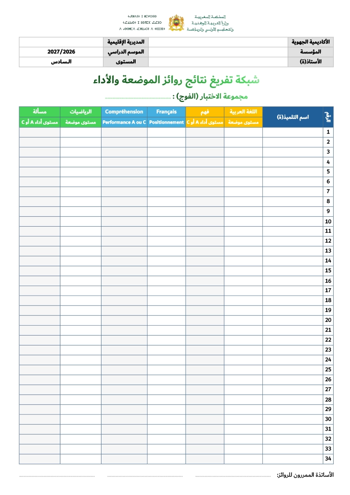 شبكة تفريغ نتائج روائز الموضعة والأداء للمستوى السادس PDF